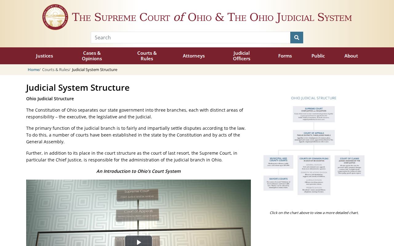 Coalton court docket routing in Jackson County through Ohio mayor's court and municipal court structure